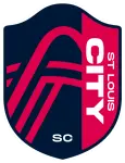 St. Louis City SC logo