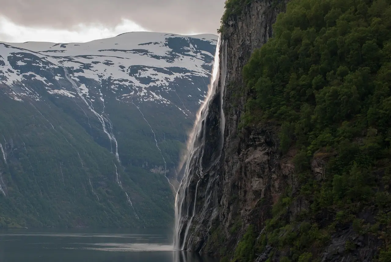 Krydsord ordliste for Norsk Sø